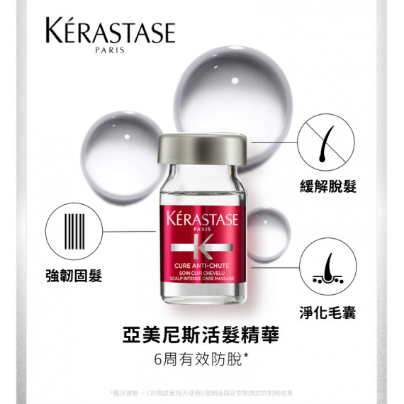 KERASTASE Specifique Cure Aminexil 6mlx42 巴黎卡詩 亞美尼斯活髮精華 6mlx42